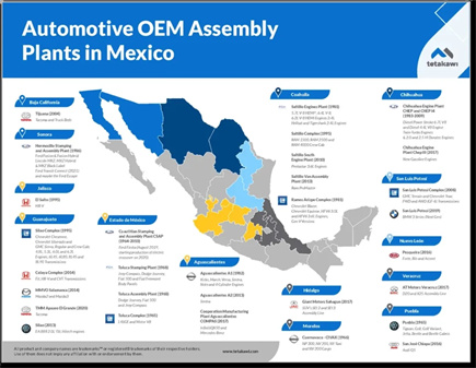 布局墨西哥!中国新能源汽车/动力/储能产业链企业赴墨西哥商务考察团活动 布局墨西哥!中国新能源汽车/动力/储能产业链企业赴墨西哥商务考察团活动