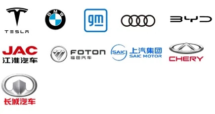 布局墨西哥!中国新能源汽车/动力/储能产业链企业赴墨西哥商务考察团活动 布局墨西哥!中国新能源汽车/动力/储能产业链企业赴墨西哥商务考察团活动