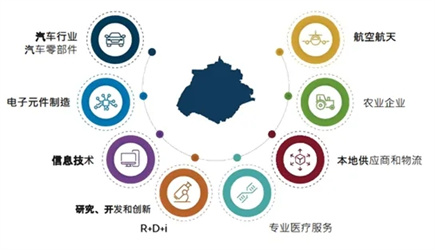 布局墨西哥!中国新能源汽车/动力/储能产业链企业赴墨西哥商务考察团活动 布局墨西哥!中国新能源汽车/动力/储能产业链企业赴墨西哥商务考察团活动
