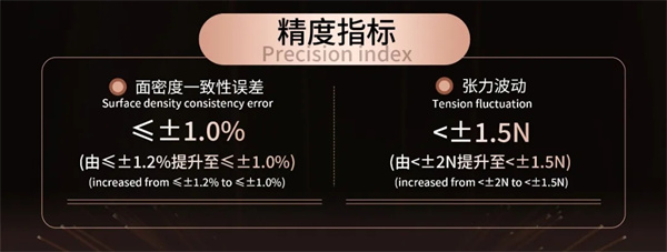 利元亨首创1800mm高速宽幅涂布机 利元亨首创1800mm高速宽幅涂布机