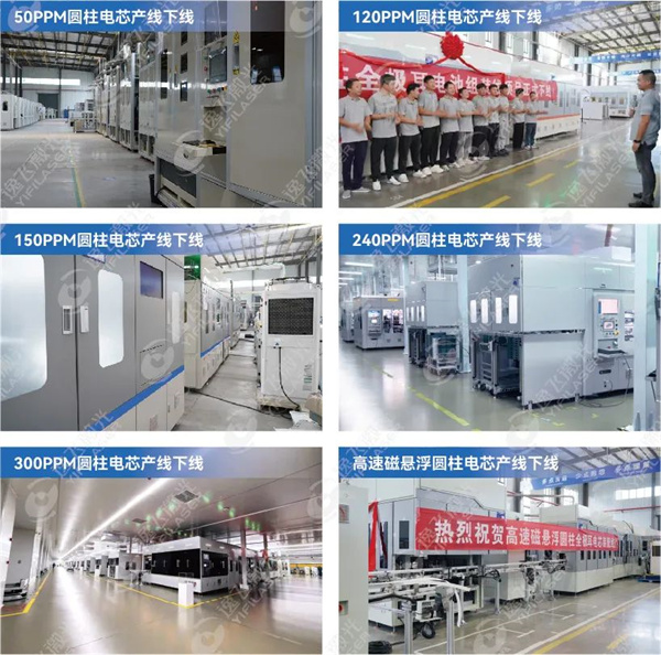 逸飞激光46系大圆柱电池量产线进入规模化交付阶段 逸飞激光46系大圆柱电池量产线进入规模化交付阶段