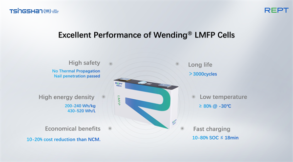 瑞浦兰钧亮相巴黎车展 全球首发LMFP问顶电芯助推零碳交通 瑞浦兰钧亮相巴黎车展 全球首发LMFP问顶电芯助推零碳交通