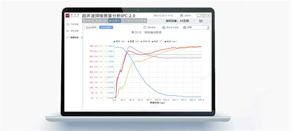 利元亨推出超声波焊接质量监控系统 利元亨推出超声波焊接质量监控系统
